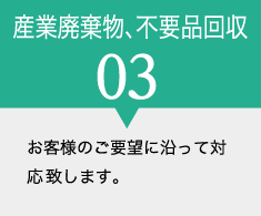 産業廃棄物、不要品回収の